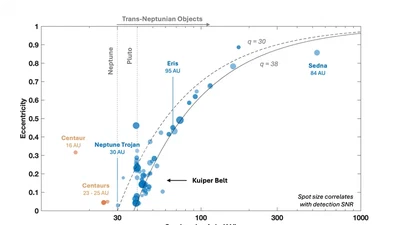 TESS Solar System Discovery featured image
