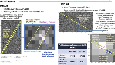 End-to-End Asteroid Precovery Pipeline featured image