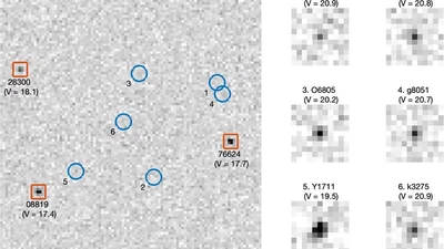 Efficient search and detection of faint moving objects in image data featured image