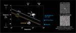 Small Planetary Objects in TESS Data (SPOT)